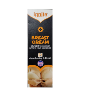 Ignite Breast Cream